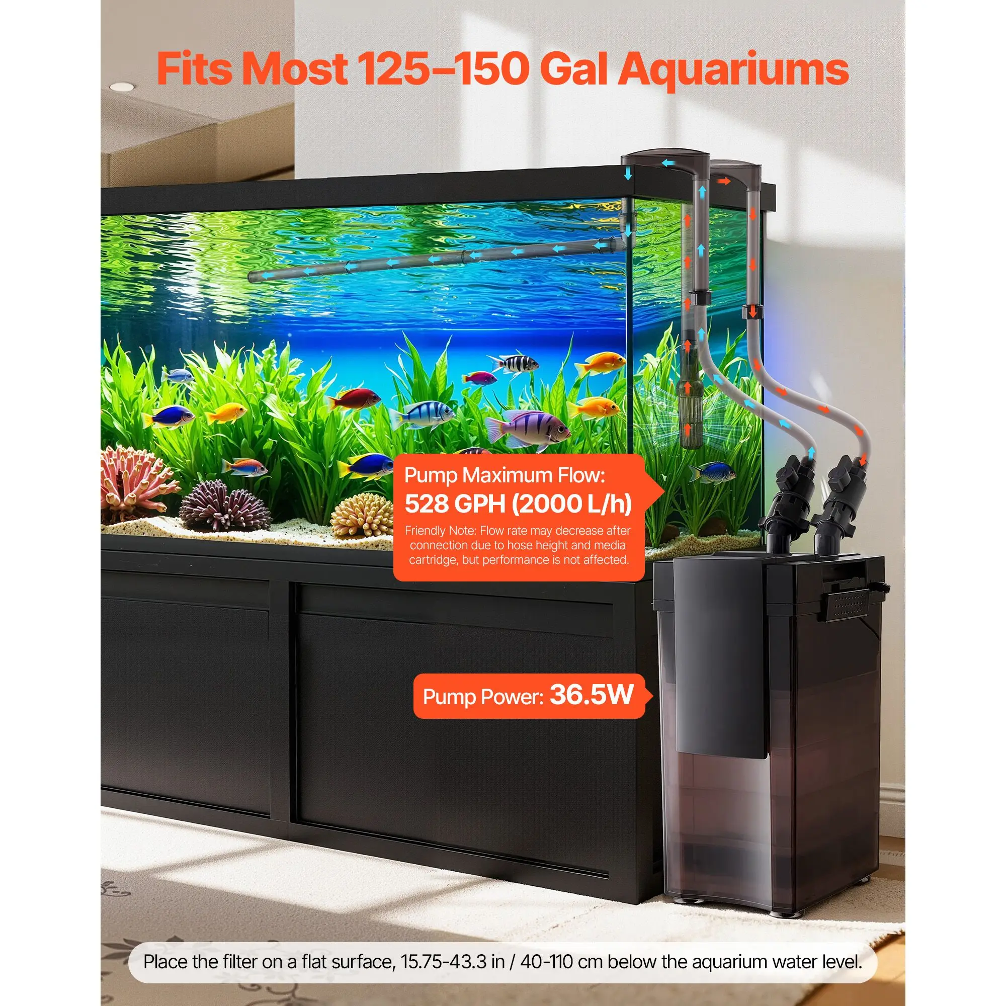 528GPH Canister Filter, 5-Stage External Aquarium with Powerful Pump, Water Circulation Cleaning Machine Media for Large Fish