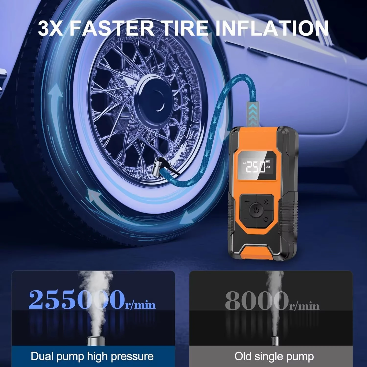 : Pompe gonflable pour motos