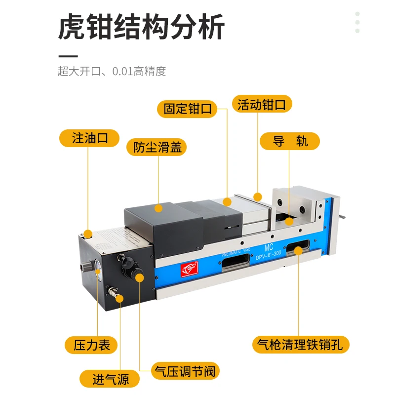 MC الهوائية الهيدروليكية نائب الهيدروليكية الدقة كماشة الفم المسطحة مركز التصنيع باستخدام الحاسب الآلي 5/6 بوصة نائب مقعد مزدوج القوة