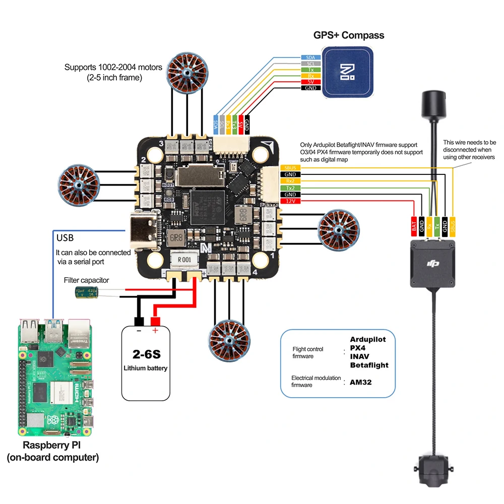 MicoAir H743 V2 AIO 45A 2-6S AM32 All In One Flight Control And ESC Support PM PX4 INAV