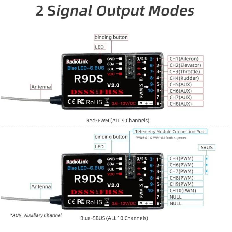 Radiolink R9DS 10 CH 2.4GHz RC Receiver SBUS PWM Long Range Control for Airplane Car Multirotors Fit AT9 AT10 AT9S AT10II