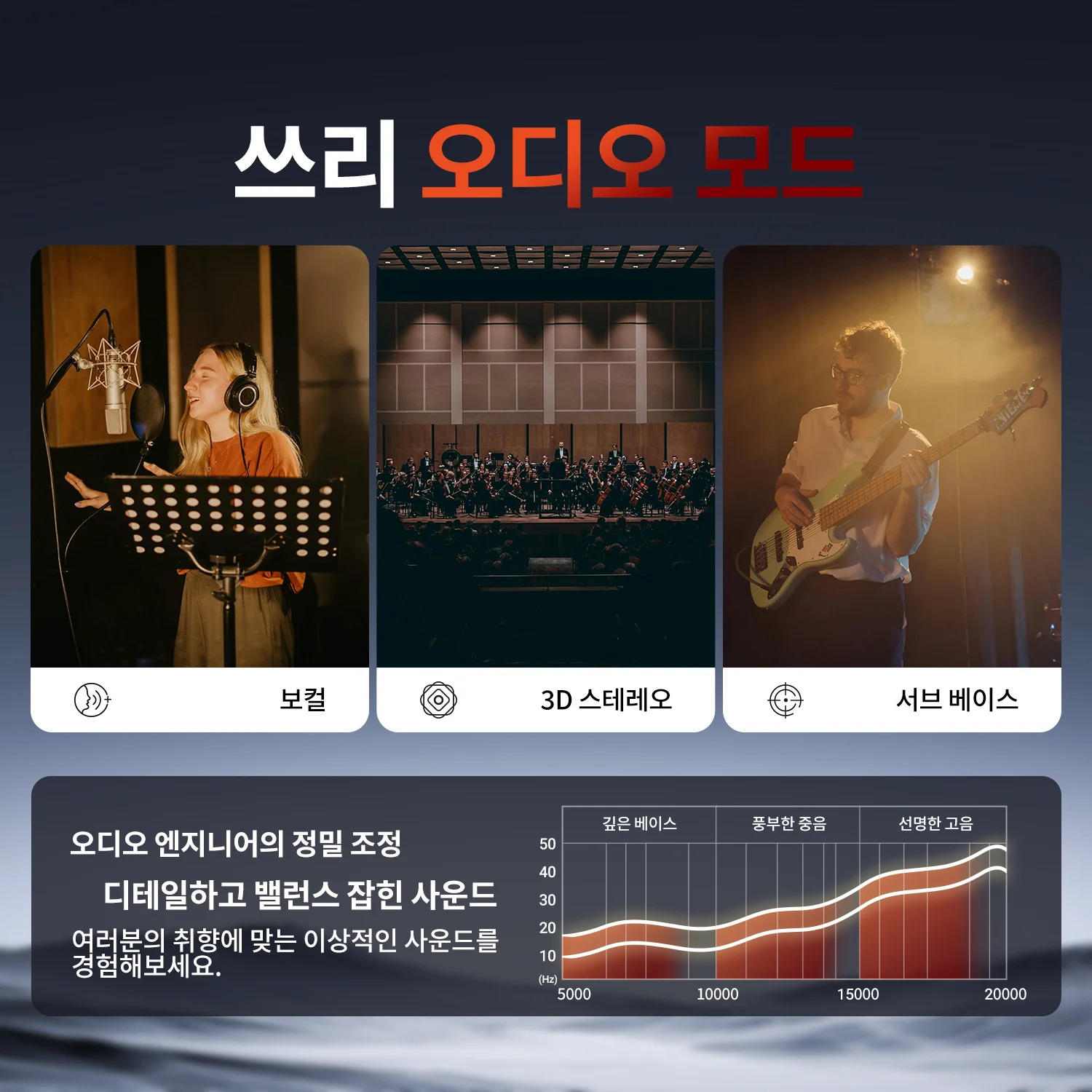 BOGASING M5 블루투스 스피커 40W 블루투스 5.3 무선 스피커 360도 서라운드 사운드, IPX7 방수, 30H 재생 시간 뮤직 박스 휴대용 강력한 …