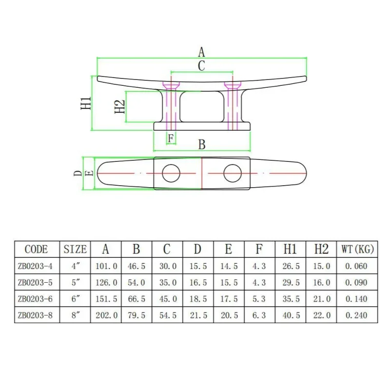1Pc 4