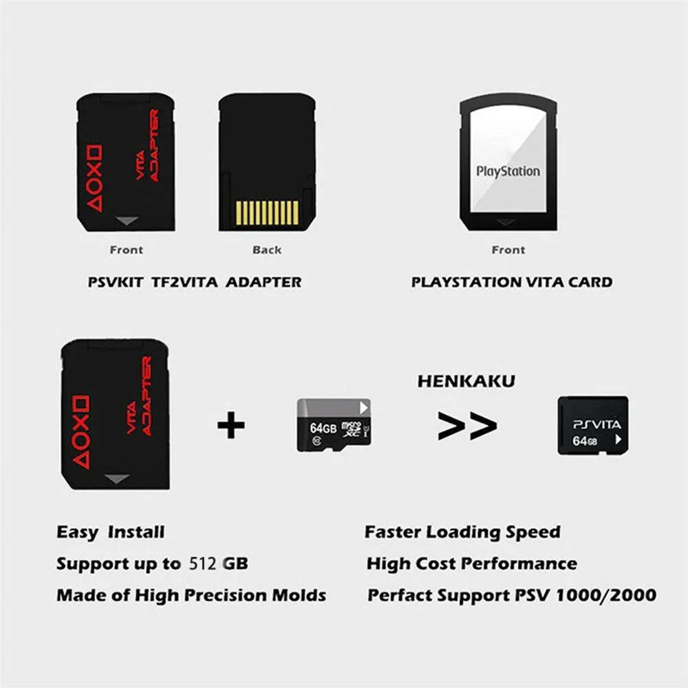 Для PSV2000 SD2 3,0, версия, новый игровой куб, держатель карты памяти, съемный адаптер TF, адаптер памяти, микрокарта, защитный чехол