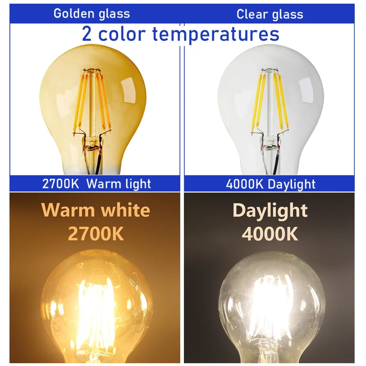 Retro LED Glühbirne c35 a60 st64 AC220-240V Edison Glühbirne 8w e27 b22 e14 Vintage warme Glas lampe Beleuchtung Innen leben