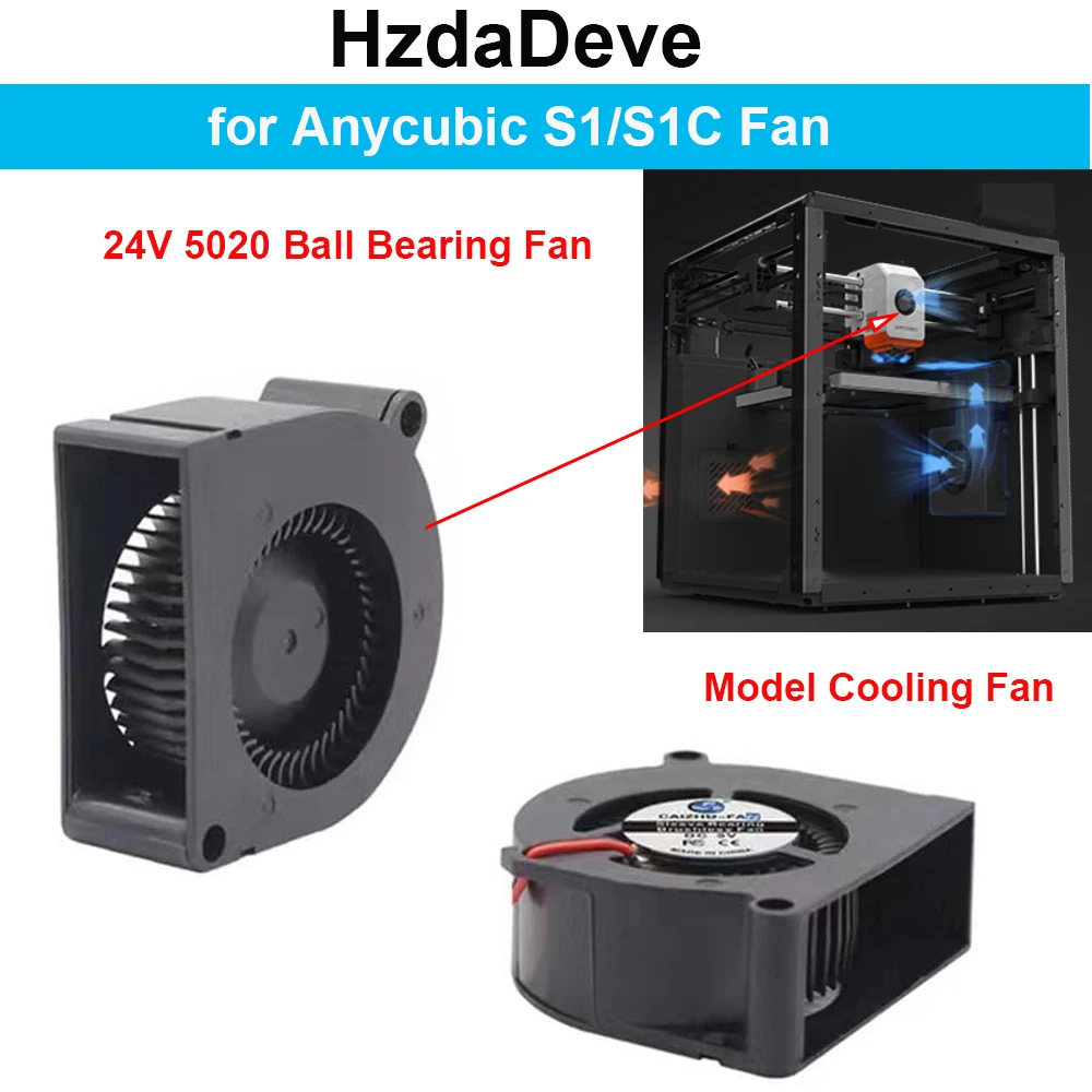

for Kobra S1/S1C Hotend Fan 5020 Dual Ball Bearing Blower 50x50x20mm DC 24V Axial Cooling Extruder Hotend Heat Sink