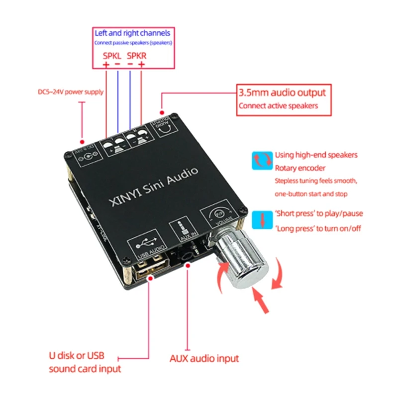 2X50W Bluetooth 5.0 Power Amplifier Class D Audio 10W-200W Hifi Stereo Wireless Music Player USB Sound Card Digital AMP