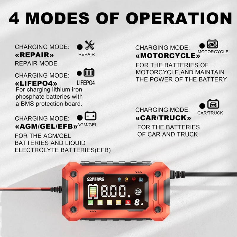 12V/8A 12V/15A Car Battery Charger | One-Touch Pulse Repair & Auto Start | All-in-One Fast Charger for Car, Motorcycle, Truck