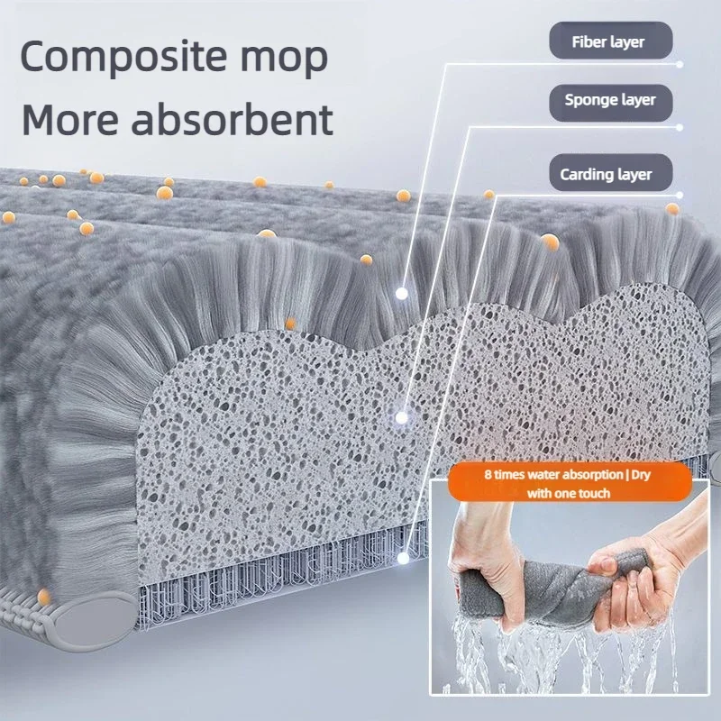 Applicable to JOYBOS Mop Cloth Set 3-20pcs Rags Microfiber Mops Washable Kit Accessories Cleaning Gray