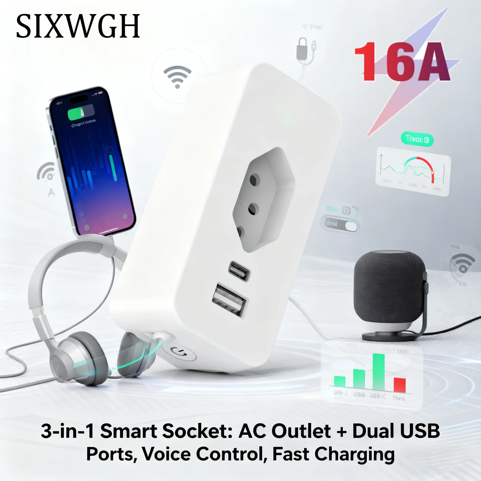 SIXWGH Tuya الذكية 16A واي فاي مقبس الحائط الزجاج USB + نوع C شحن ميناء مراقبة الطاقة البرازيل التوصيل دعم جوجل المنزل اليكسا