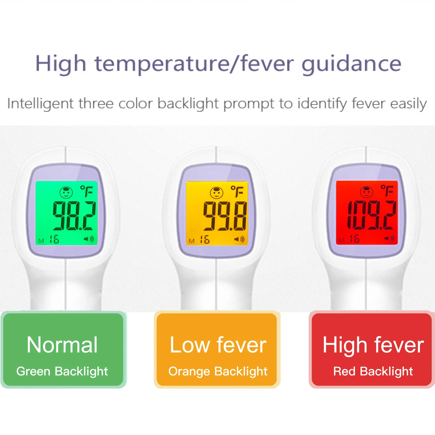 Ziqing Contactless Digital Infrared Thermometer Quick Measure IR Forehead Temperature Clinical Thermometer Baby/Adult