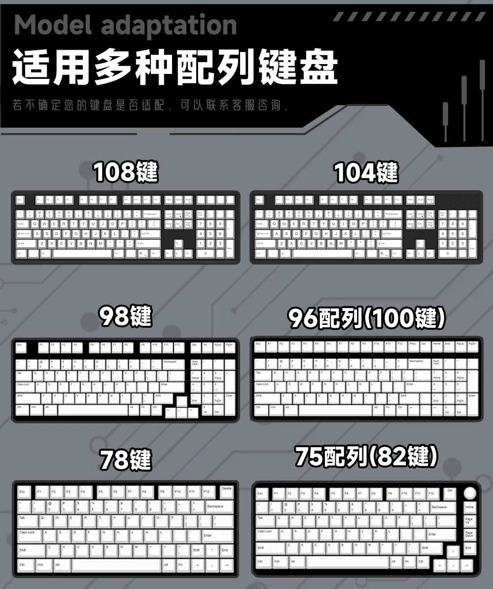 KUXM New Reze 5.0 Themed Keycaps, OEM Profile, PBT Material, Side Print Backlit, 5-side Sublimation for Mechanical Keyboard DIY