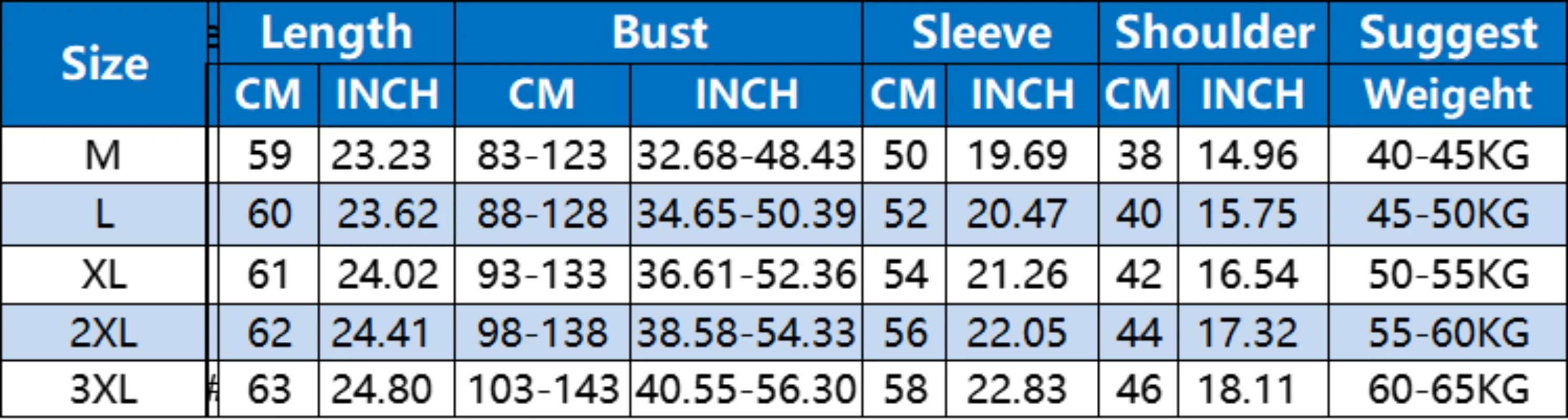 Autumn Elegant Women Square Neck Shirt&Blouses Patchwork Sheer Mesh Floral Print Lantern Sleeve Retro Chic Office Lady Top Sweet