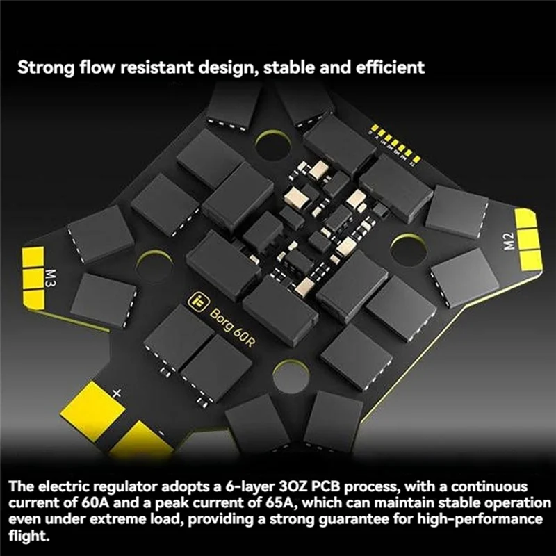 -PQWN Borg 5S FPV Stack Borg 5S Flight Controller Built-In ELRS 2.4Ghz Receiver Borg 60R ESC 4-8S 20X20 For FPV Racing Parts