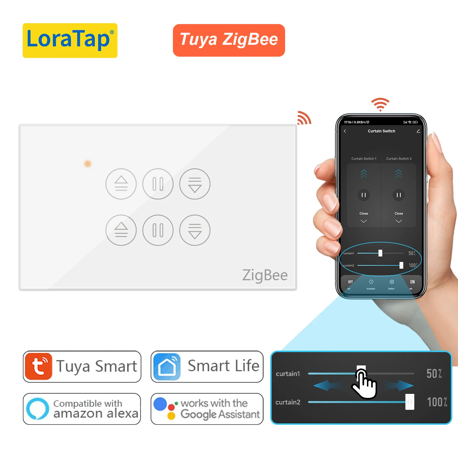 LoraTap Tuya ZigBee 3.0 US Double Curtain Switch for Tubular Motor Percentage Google Alexa Voice Control Home Assistant DIY