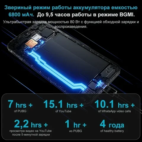 Смартфон OnePlus Nord 5 - 8/256ГБ, 12/512ГБ, глобальная версия — внешний вид товара