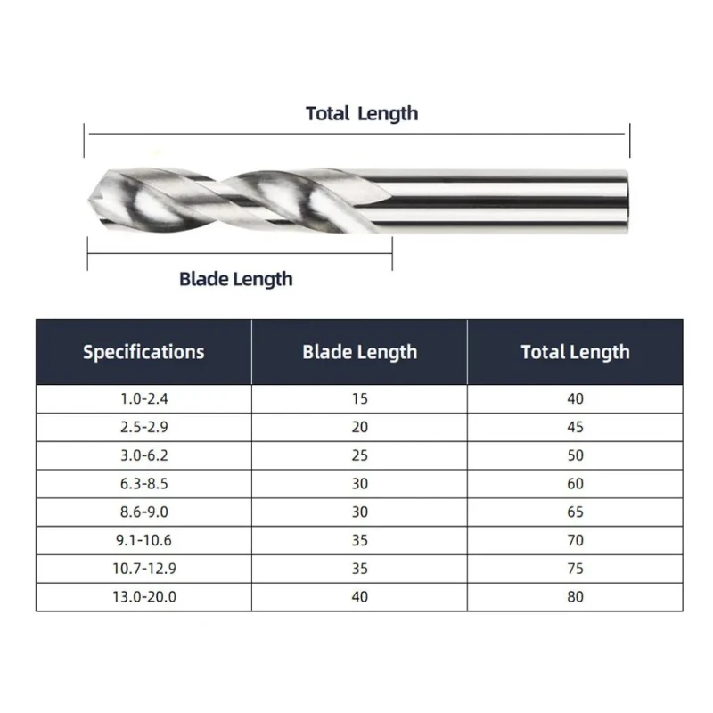 HRC50 Solid Carbide Drill Bits, Tungsten Steel Metal Drills for CNC Lathe, Alloy Drilling Tools, 0.5–20.0mm Diameter Range
