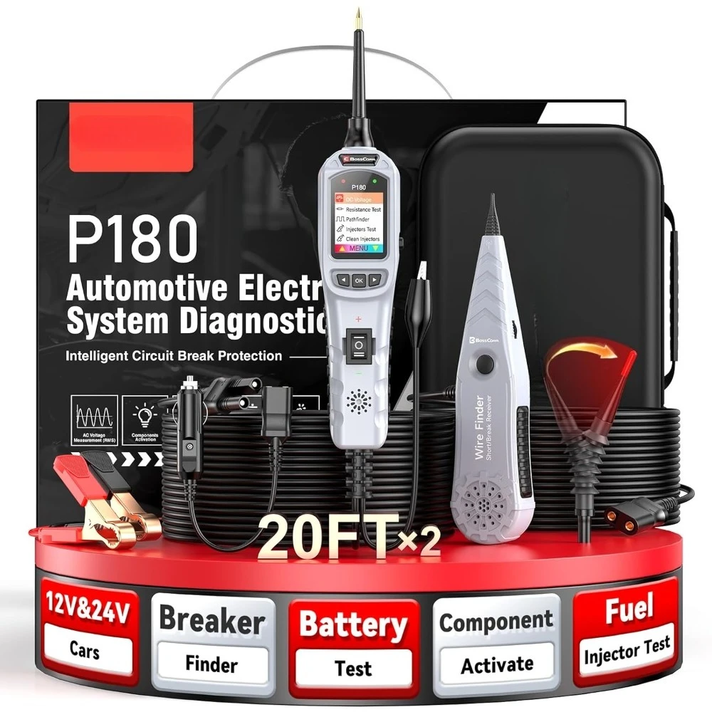 Automotive Power Ci…