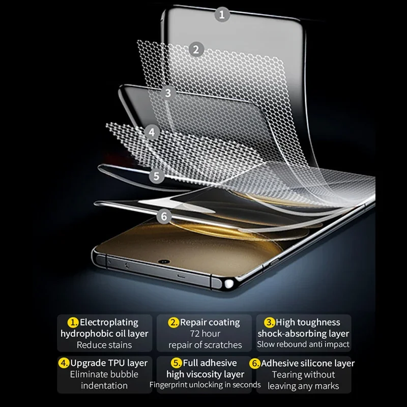 2-4Pcs โค้งเต็มรูปแบบฟิล์ม Hydrogel สําหรับ Vivo X100 Ultra X200 X100S X90S X90 X80 X70 Pro PLUS ป้องกันหน้าจอสําหรับ V40e V30e V40 V30