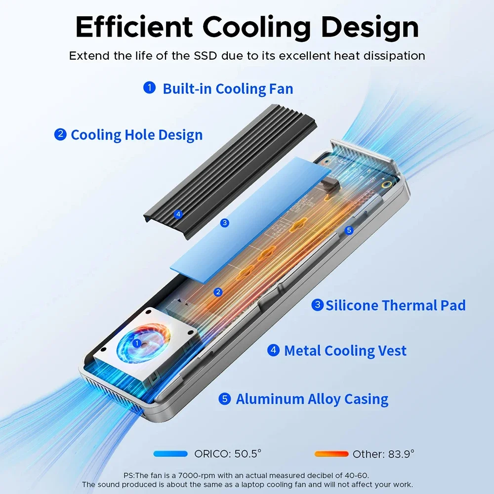 ORICO 40Gbps M.2 NVMe SSD Enclosure ssd case with Cooling Fan M.2 to USB4.0 Adapter Thunderbolt4/3/USB4/3.2/3 for M.2 NVME PCIE