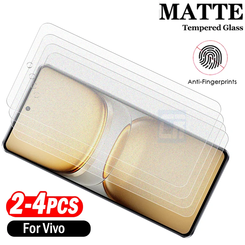 2/3/4Piece Anti-Gla…