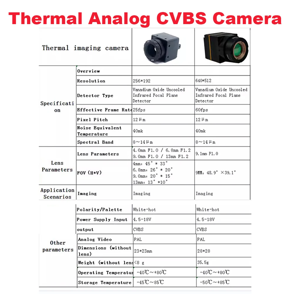 Mini Infrared Camera 640x512/256x192 High Pixel lens CVBS interface thermal imaging camera 28*28mm