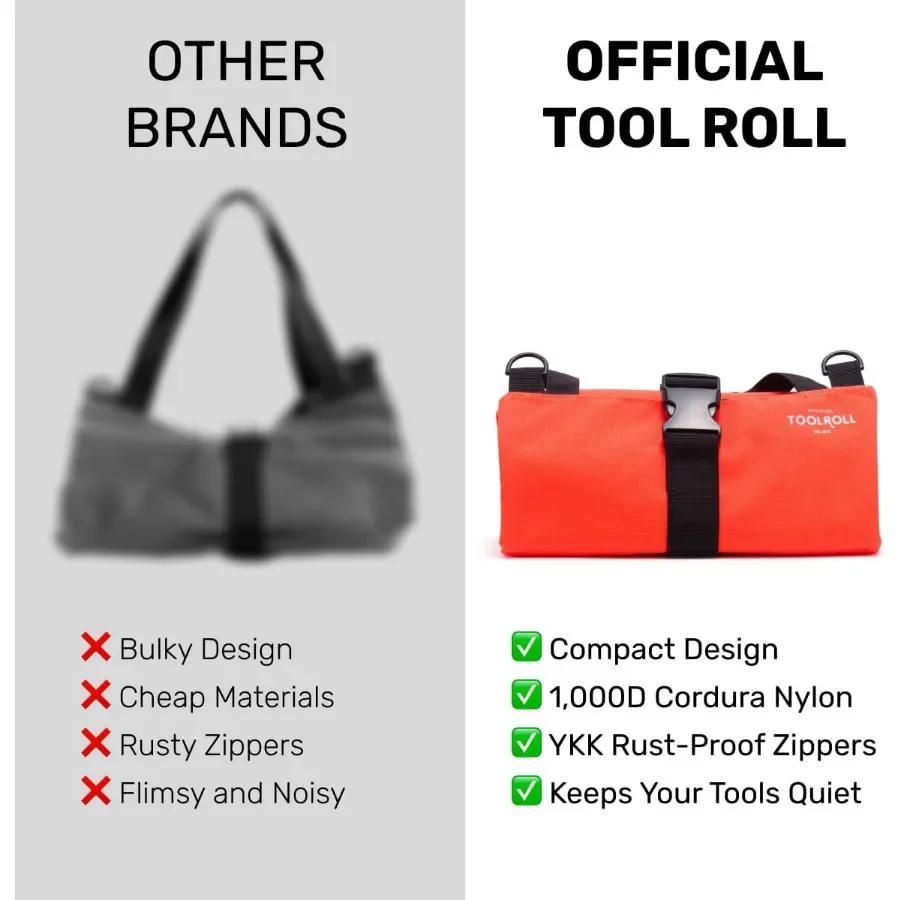 حقيبة - تصميم قابل للطي مكون من 5 جيوب لهواة الميكانيكا الكهربائيين - قماش متين مقاوم للماء مع سحاب YKK