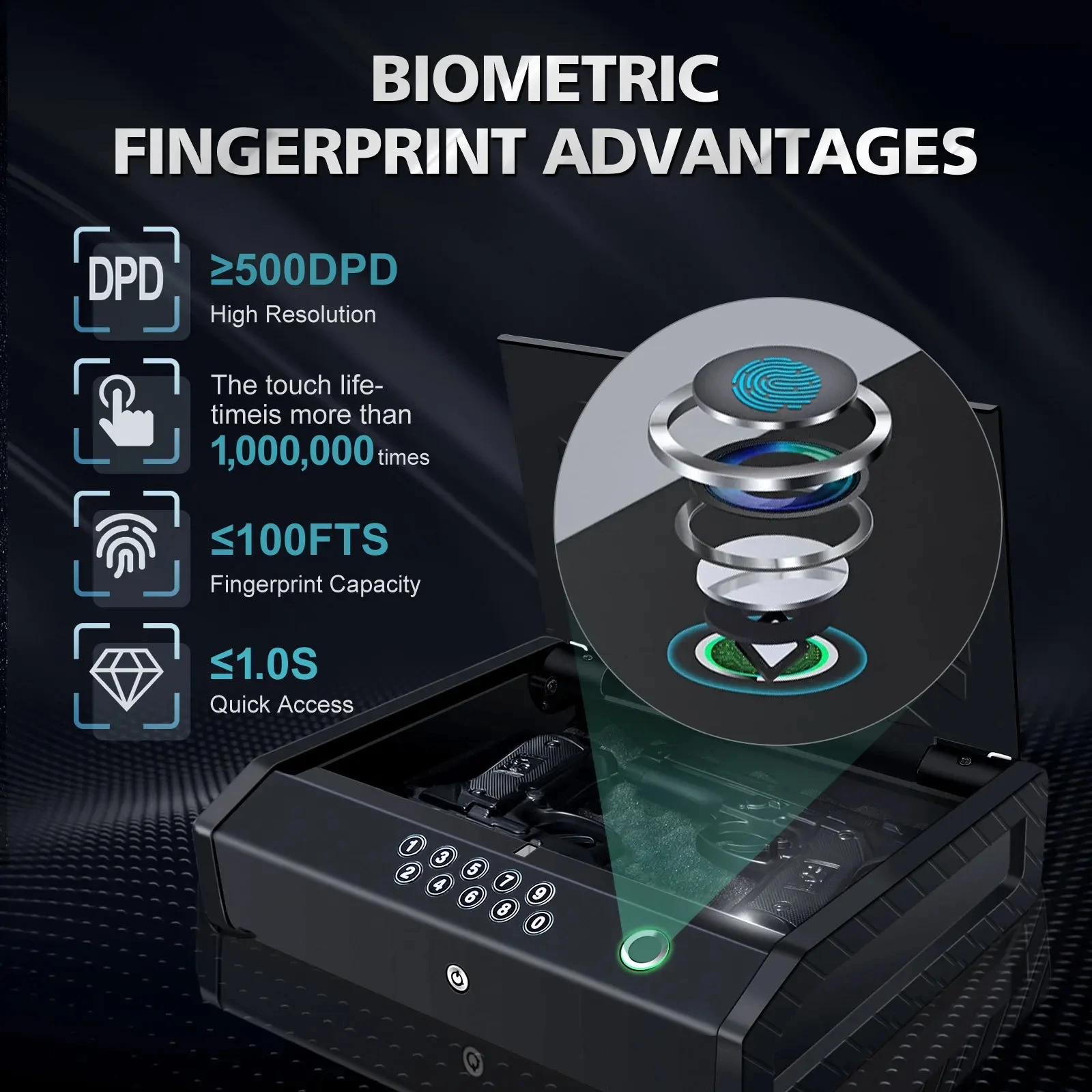 Bezpieczny pistolet zapobiegający kradzieży odcisków palców, sejf może umieścić cenne przedmioty, takie jak naszyjniki, gotówka tak dalej