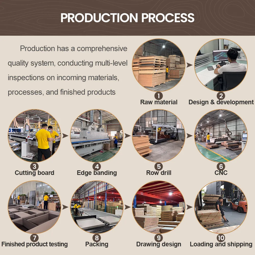 高級モダン無垢材社長用コーナーオフィスデスク、耐久性と優雅さを兼ね備えたエグゼクティブマネージャーテーブル、商業用家具CEOオフィスデスク