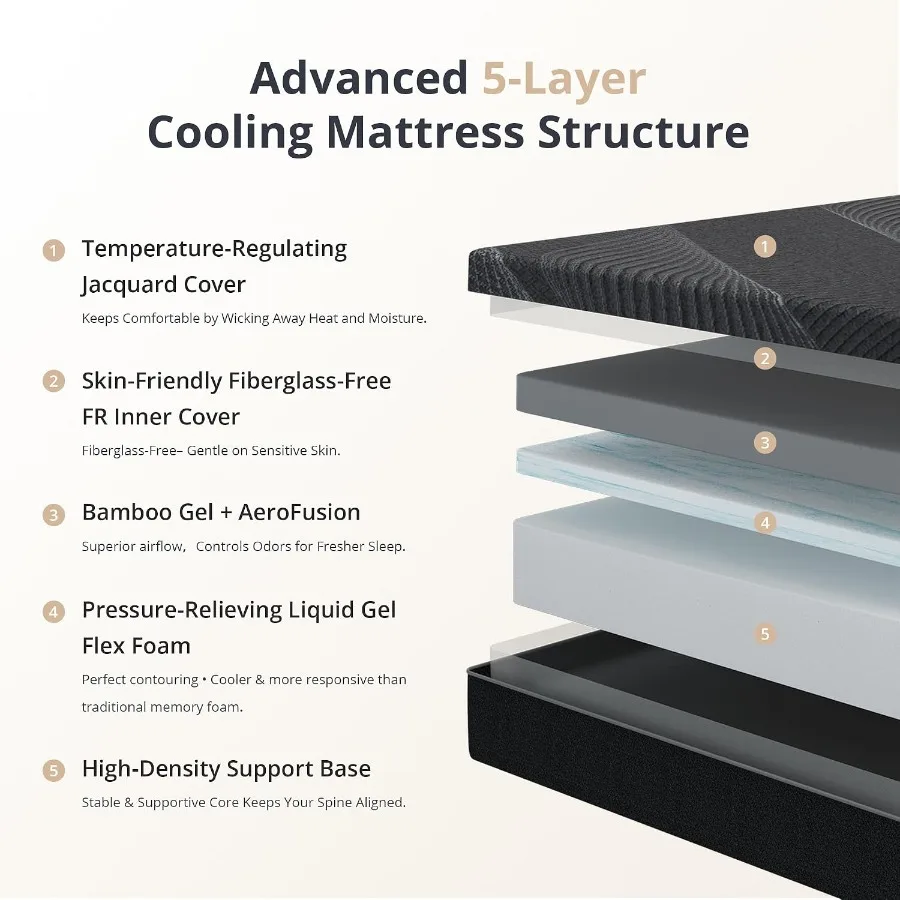 Queen Size Mattress 10 Inch Gel Memory Foam Medium Firm for Bedroom Use, Black, Cooling Gel Infusion for Enhanced Airflow and P