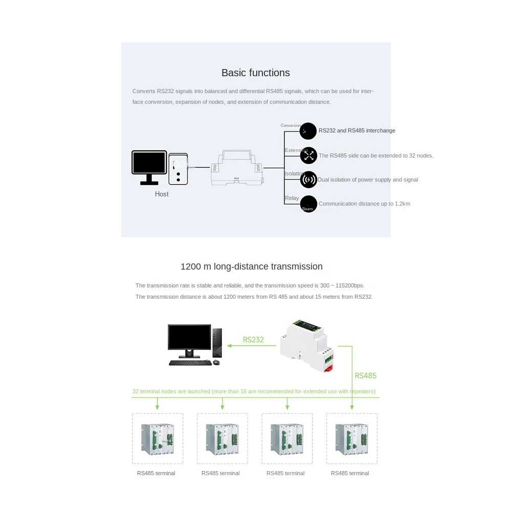 Waveshare Industrial Rail Type RS232 to RS485 Converter 300-115200Bps Active Digital Isolation Wide Voltage