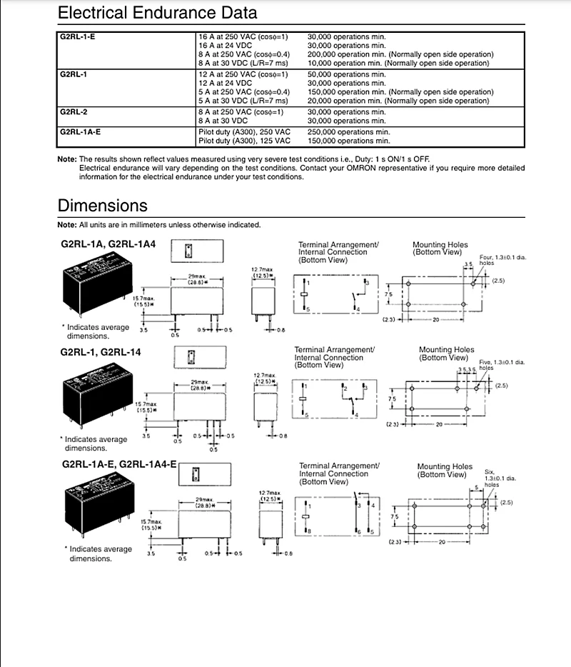 5 pieces / lot NewOriginal Power Relay 16A 12VDC 8PINS G2RL-1-E G2RL-1-E-CF G2RL-1-E-CF-12VDC G2RL-1-E-12VDC G2RL-1-E-CF-DC12V