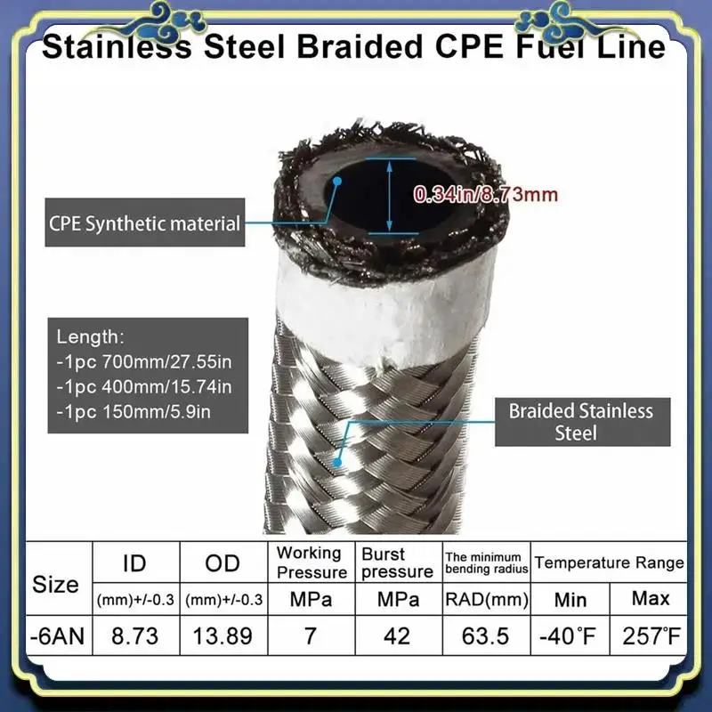 

AU16-Black-Red Adjustable Fuel Pressure Regulator Kit Oil 0-100Psi Gauge -6AN 6AN