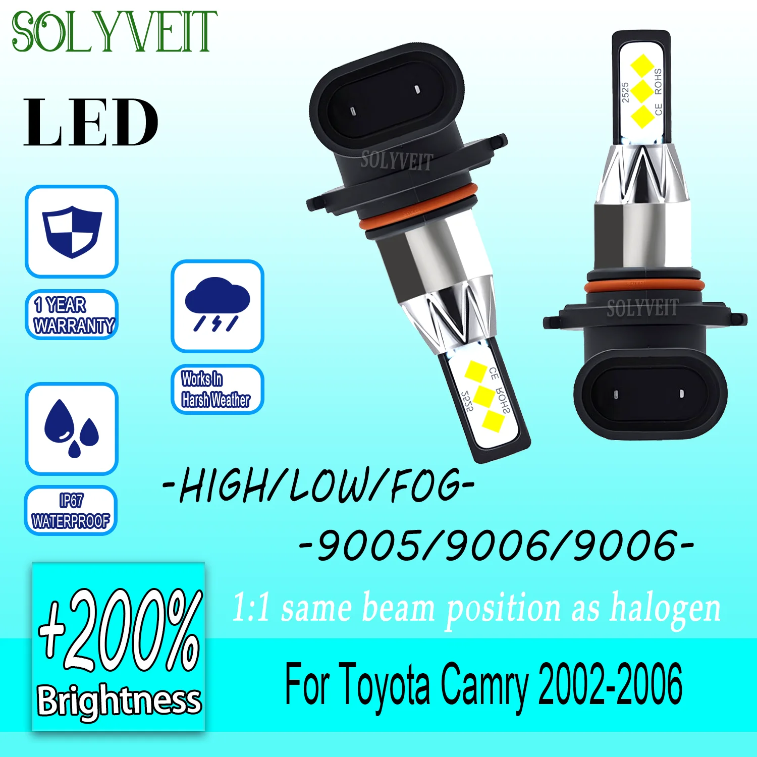 

Fast and Easy Installation waterproof IP67 9005 9006 9006 Headlight foglight LED For Toyota Camry 2002 2003 2004 2005 2006