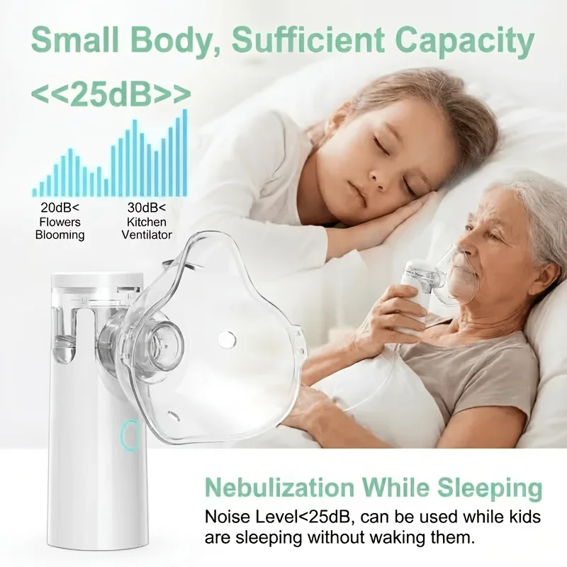 Mini Portable Soundwave Technology Mesh Nebulizer Low Noise Cool Mist Inhalator, One Button Operation, Complete Accessories Set, Lightweight Pocket Size Breathing Treatment Device for Whole Family Daily Use