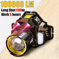 Sensor Headlamp LED Head Flashlight Powerful COB Headlight Head Torch Built-in Battery USB Rechargeable Fishing Camping Lantern