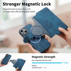 2 In 1 Magsafe Magnetic Leather Flip Case For iPhone 16 Pro Max 16 Plus 15 14 13 12 11 Pro Cover Funda Phone Bag
