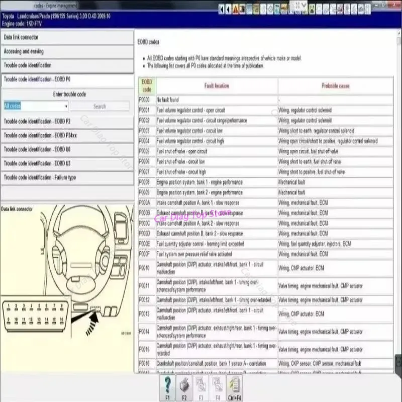 2026 hot sell new  AutoData 3.45 Car Software + Vivid Workshop Data Atris-Stakis Technik 2018.01V Multi languages Polish Spanish