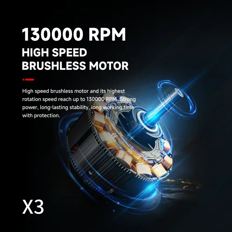 Ventilador Violento Handheld Brushless Motor, Mini Ventilador Turbo Jet, Ventilador Duto Industrial, 3nd Geração X3, 130,000 RPM Velocidade do