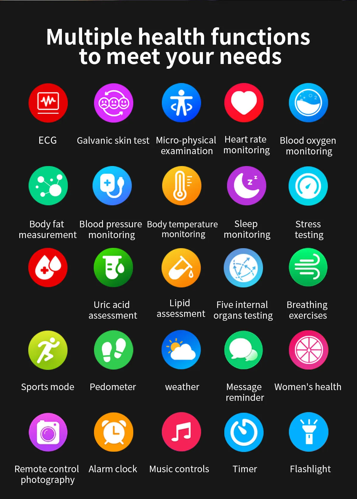 2026 Neue Krankenhausqualität Gesundheits-Smartwatch Körperfett EKG Blutsauerstoff Blutdruck Gesundheits-AMOLED-Bildschirm HD-Anruf Sport-Smartwatches für Herren – Detail 2