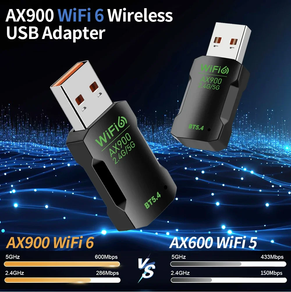 WiFi 6 AX900 Bluetooth 5.4 WiFi USB Adapter Wireless Network Card 2.4G&5GHz Wi-Fi Receive USB For PC/Laptop Win10/11 Driver Free