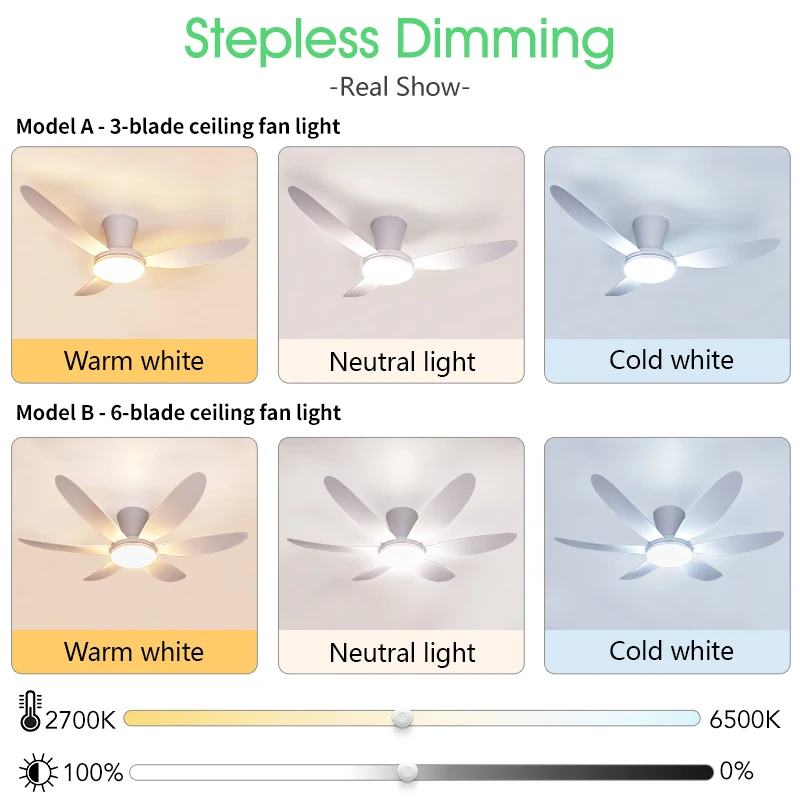 42.91 Inch Large Size Modern Ceiling Fan with LED Light Quiet DC Motor 6 Speeds High Air Volume Dimmable Remote Control for Home