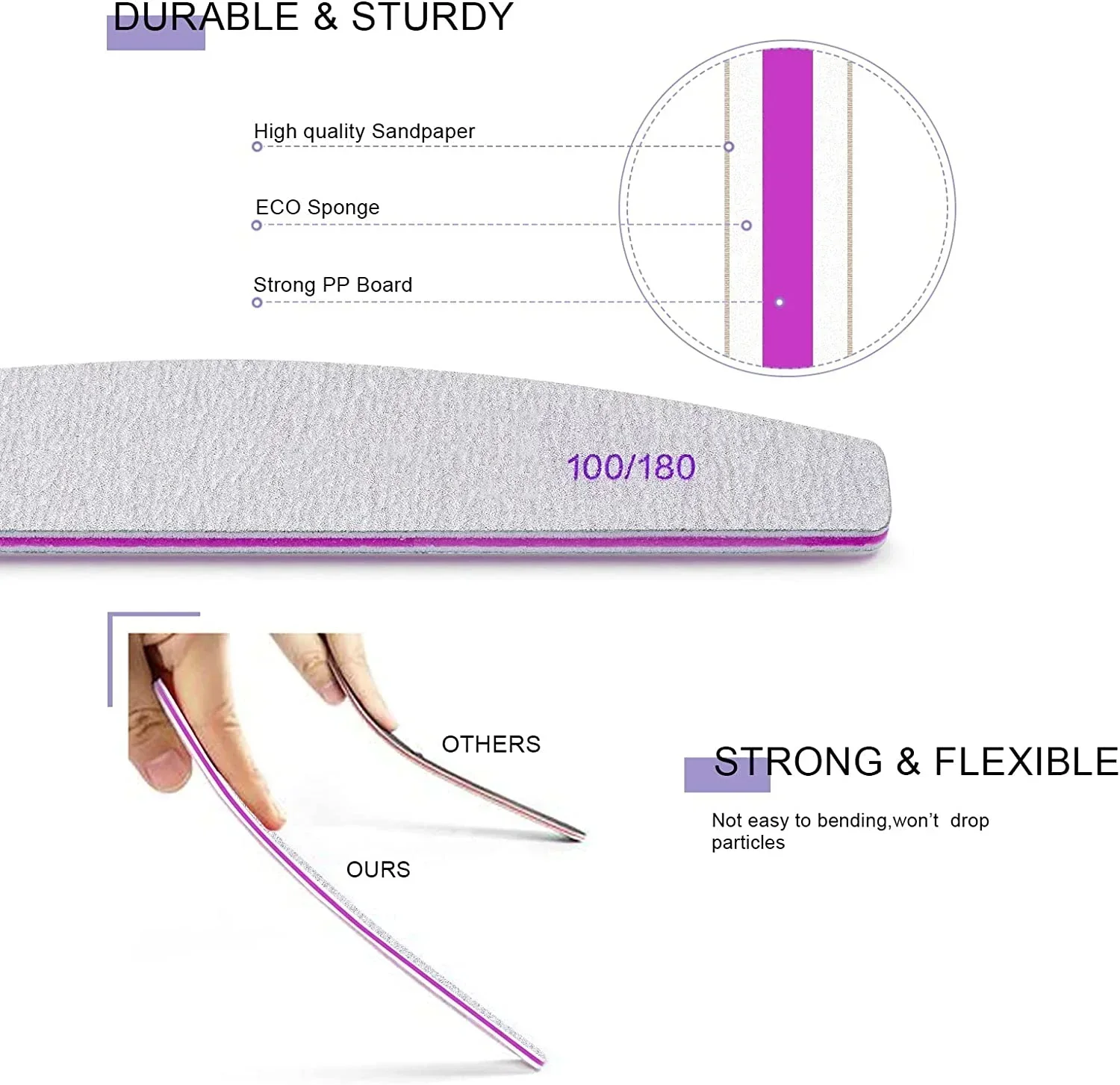 Professional Nail File 2-Pack Reusable Double-Sided Sandpaper (100/180 Grit) Manicure Tools for Home and Salon Use