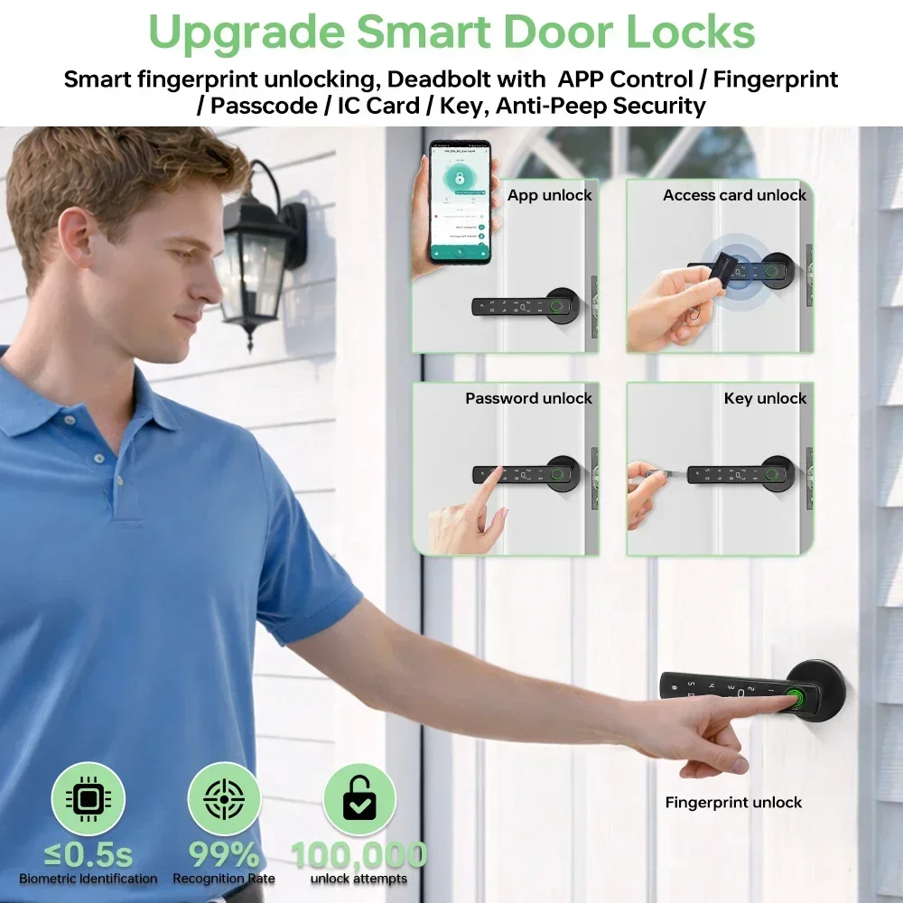 YFK Biometric Fingerprint Smart Door Lock Handle Keypad Passcode RFID Card APP Key Tuya Smart Life Deadbolt Lock For Home Hotel
