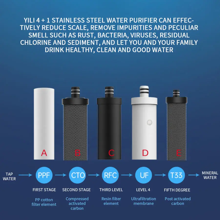 Eire purificador de água de ultrafiltração de 5 estágios com display inteligente led purificador de água potável direto doméstico de cozinha