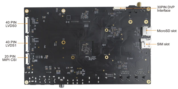 MYC-YT507H  Coreboard Development Board(ALLWINNER T507H) Industrial
