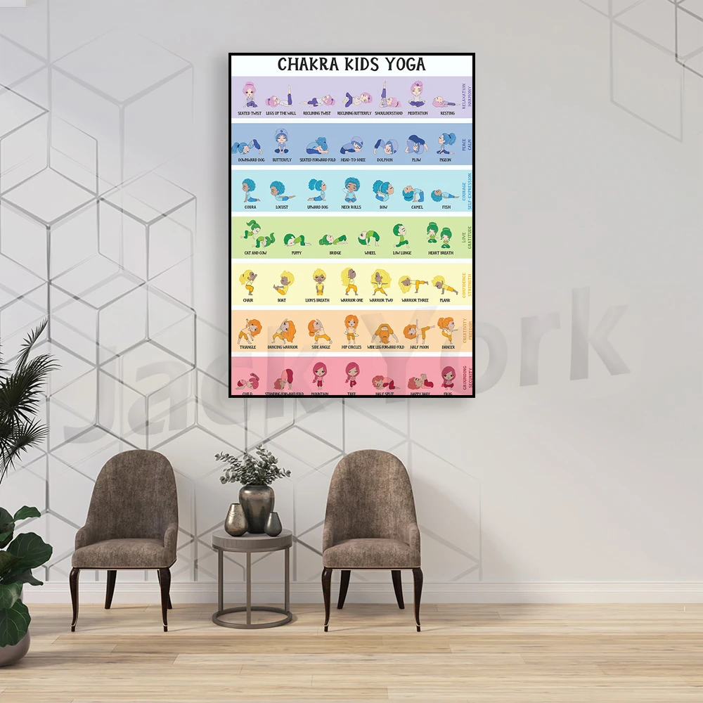 Chakra Kids Yoga Poster | Yoga Poster | Yoga | Chakras | Yoga Poses | Yoga for Kids |