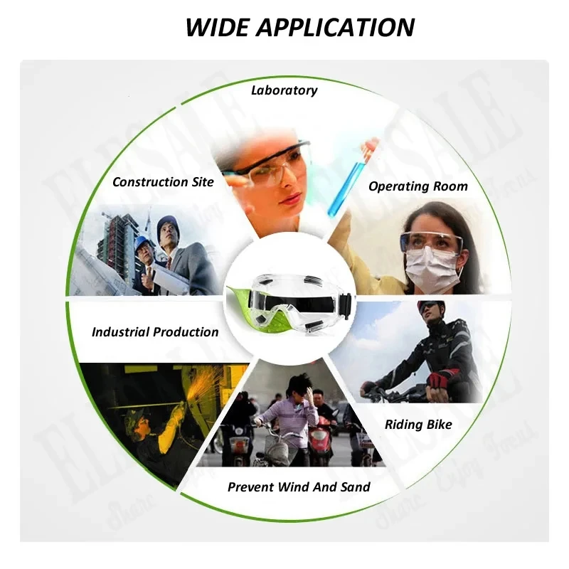 Transparent Gictles For Rider Platector Anti-Implash Nafilty Ary Spact-Resistant Work Nafilty Carpenter Platective Gardgles