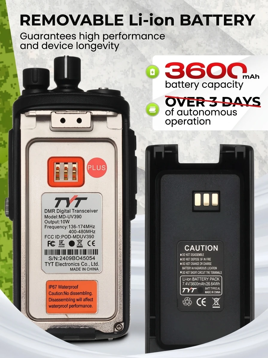 TYT MD-UV390Plus 10W DMR Digital Handheld Radio GPS APRS AES256 Secure Communication VHF UHF Type-C Charging 3600mAh Battery