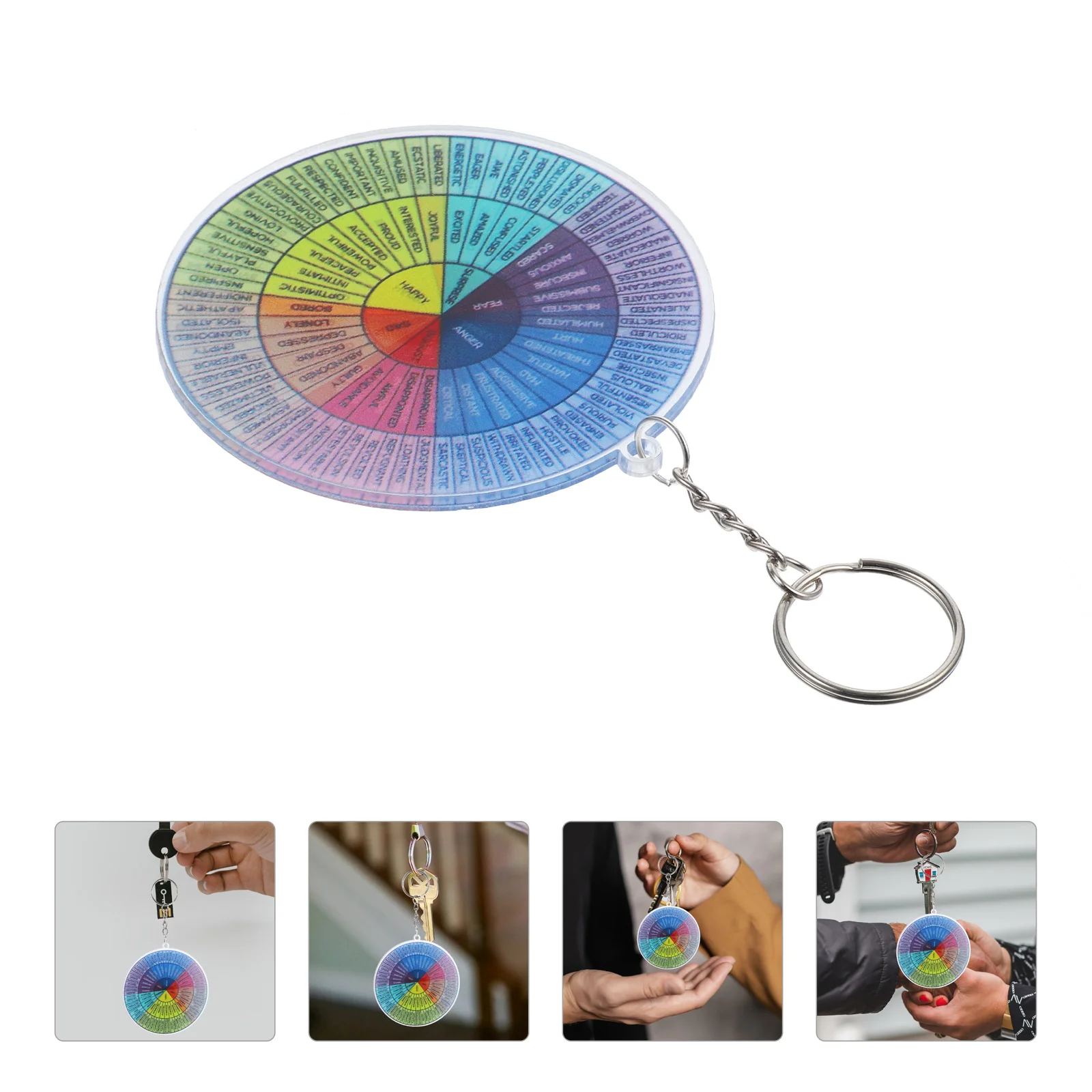 Points Psychological Emotional Key of The Lid Feelings Wheel Keychain Round Heart